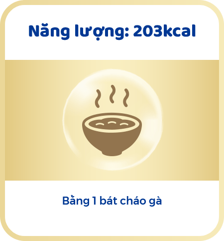 Nang Luong